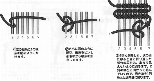 編み方の基礎 初めてのミサンガ作り